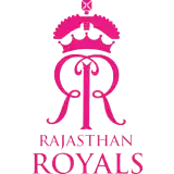 Rajasthan Royals